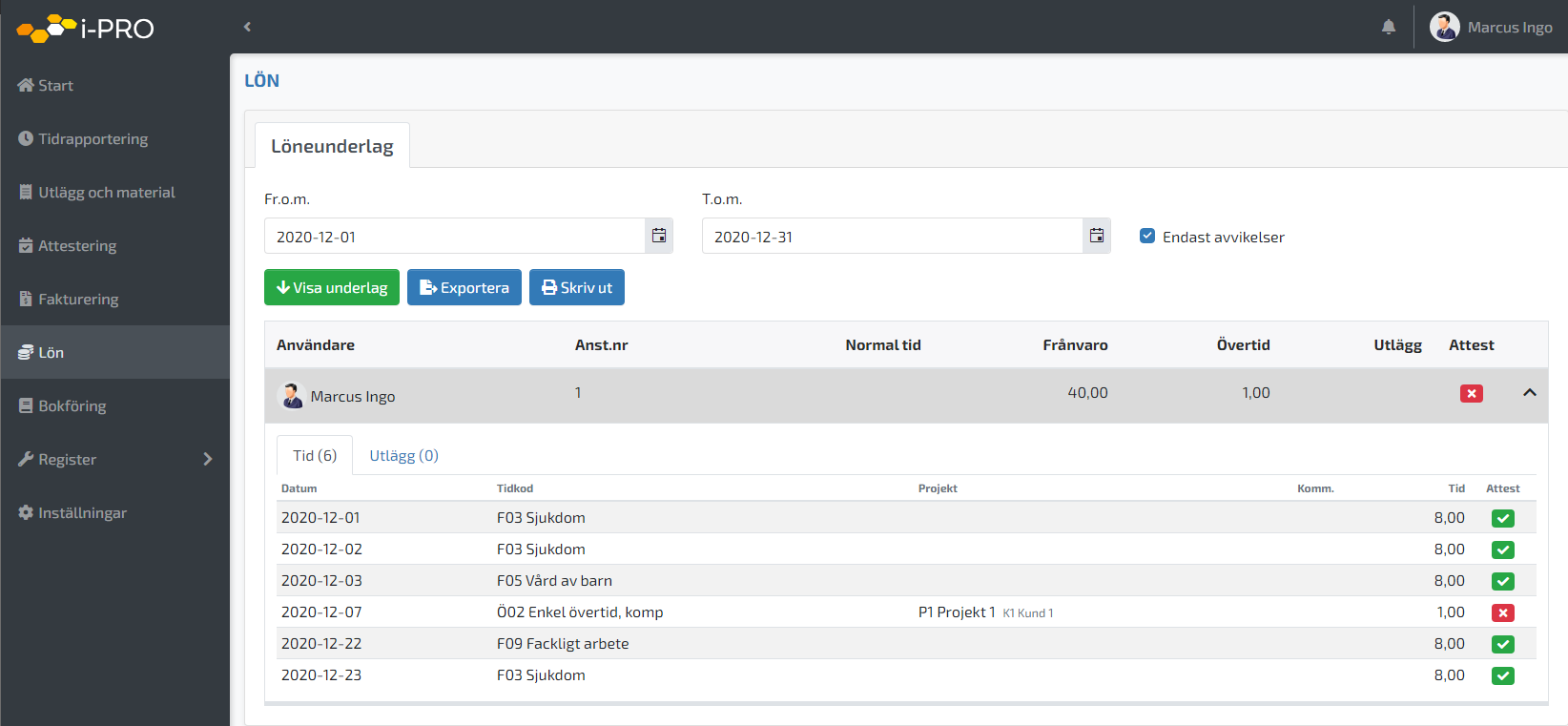 Tidrapportering, fakturering och löneunderlag iPRO